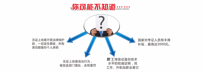 東莞氬弧焊培訓,東莞鋁焊培訓,東莞不銹鋼焊培訓班