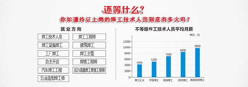 東莞氬弧焊培訓,東莞鋁焊培訓,東莞不銹鋼焊培訓班