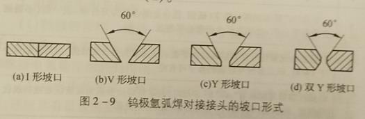 焊前準備工作有哪些，低碳銅、不銹鋼、鋁及鋁合金焊縫顏色鑒別方法