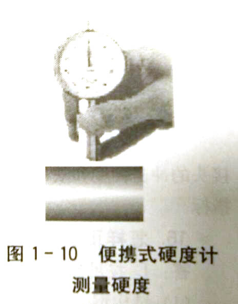 怎樣測定金屬材料的硬度?