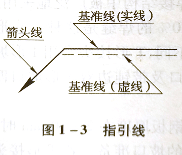 焊縫代號的含義是什么,它是怎樣規定的?
