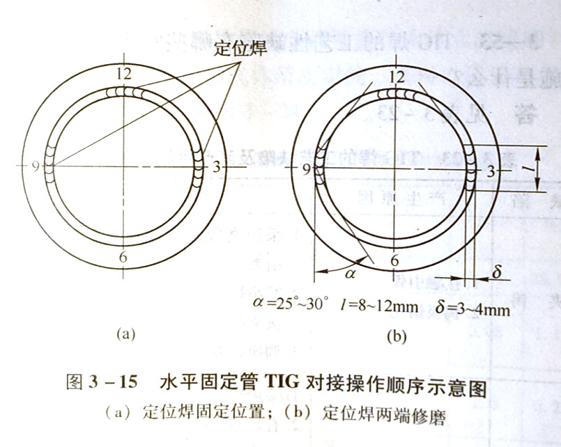 水平固定管對接TG焊的操作關鍵在哪里?